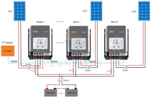 Контроллер заряда EPSolar Tracer MPPT 6420АN-7